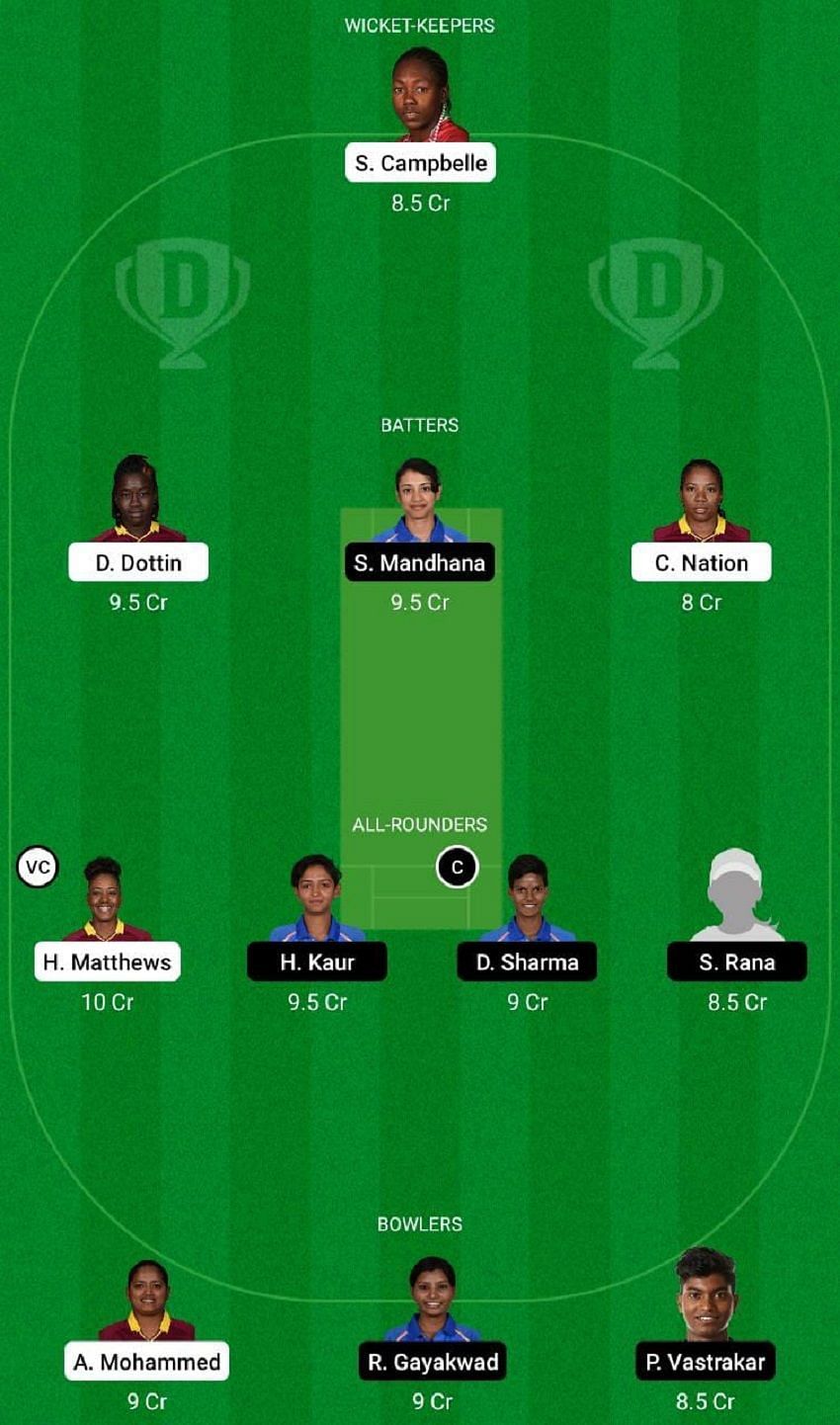 WI-W vs IN-W Dream11 Fantasy Tip #2