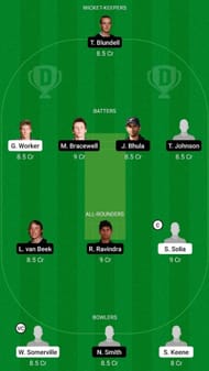 AA vs WF Dream11 Fantasy Suggestion #1