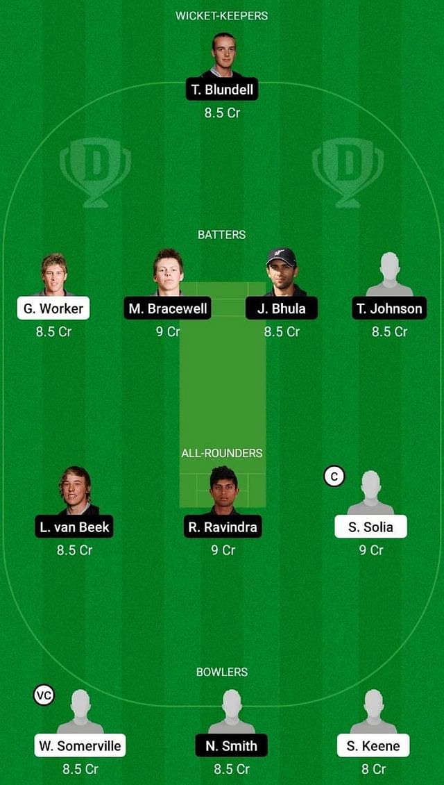 Aa Vs Wf Dream11 Prediction Fantasy Cricket Tips Todays Playing 11 And Pitch Report For 3374