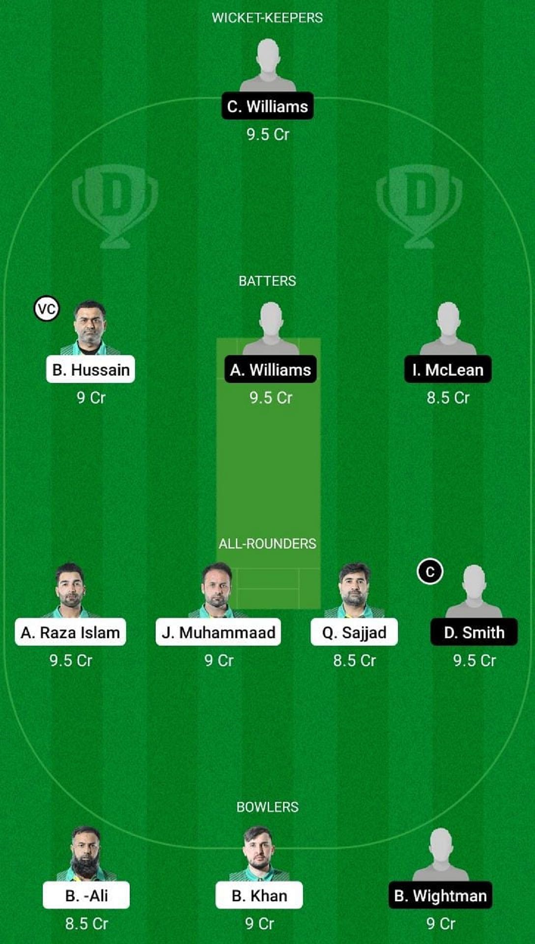 BRE vs TW Dream11 Fantasy Suggestion #2