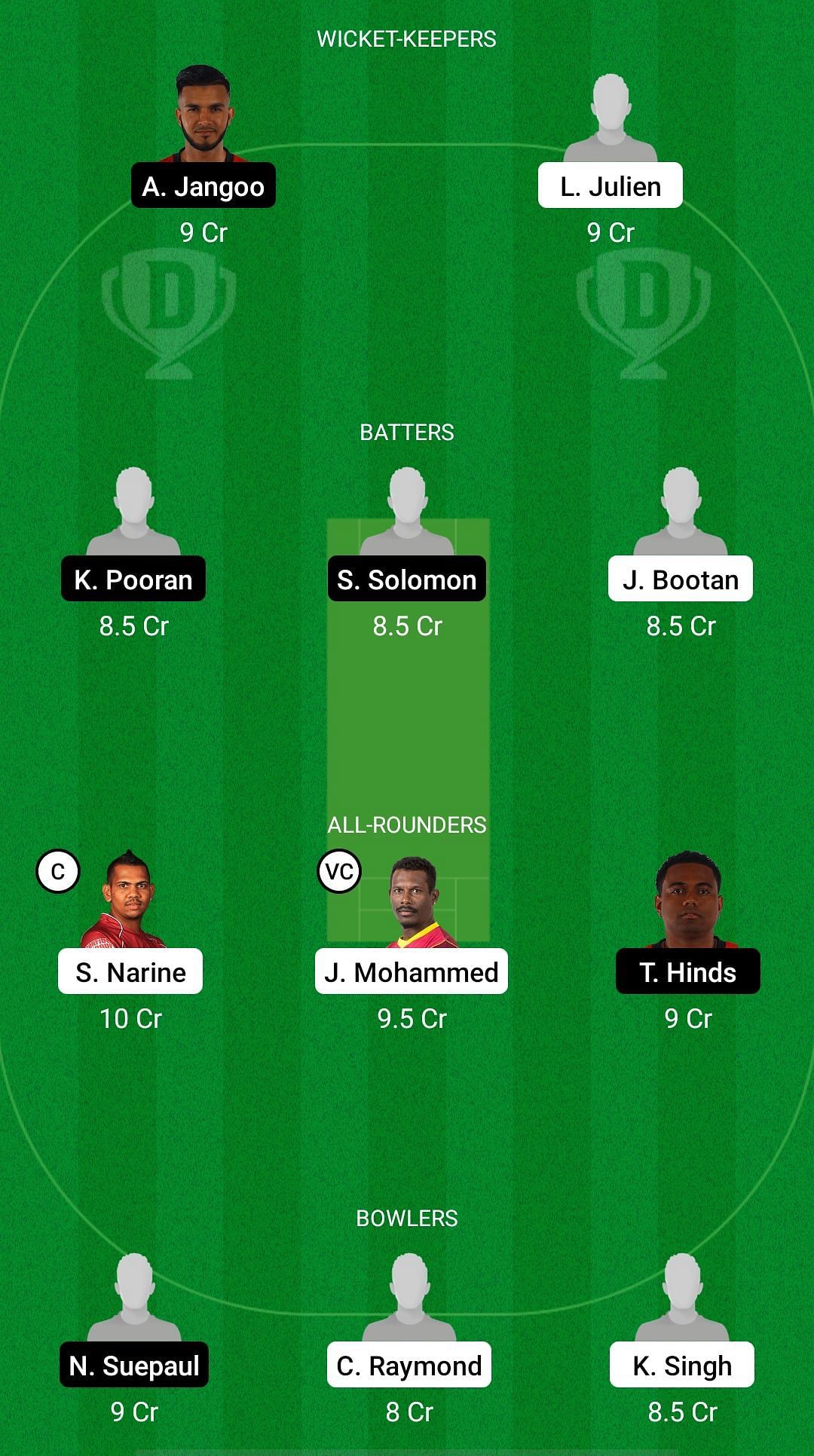 SCK vs LBG Dream11 Prediction - Trinidad T10 Blast