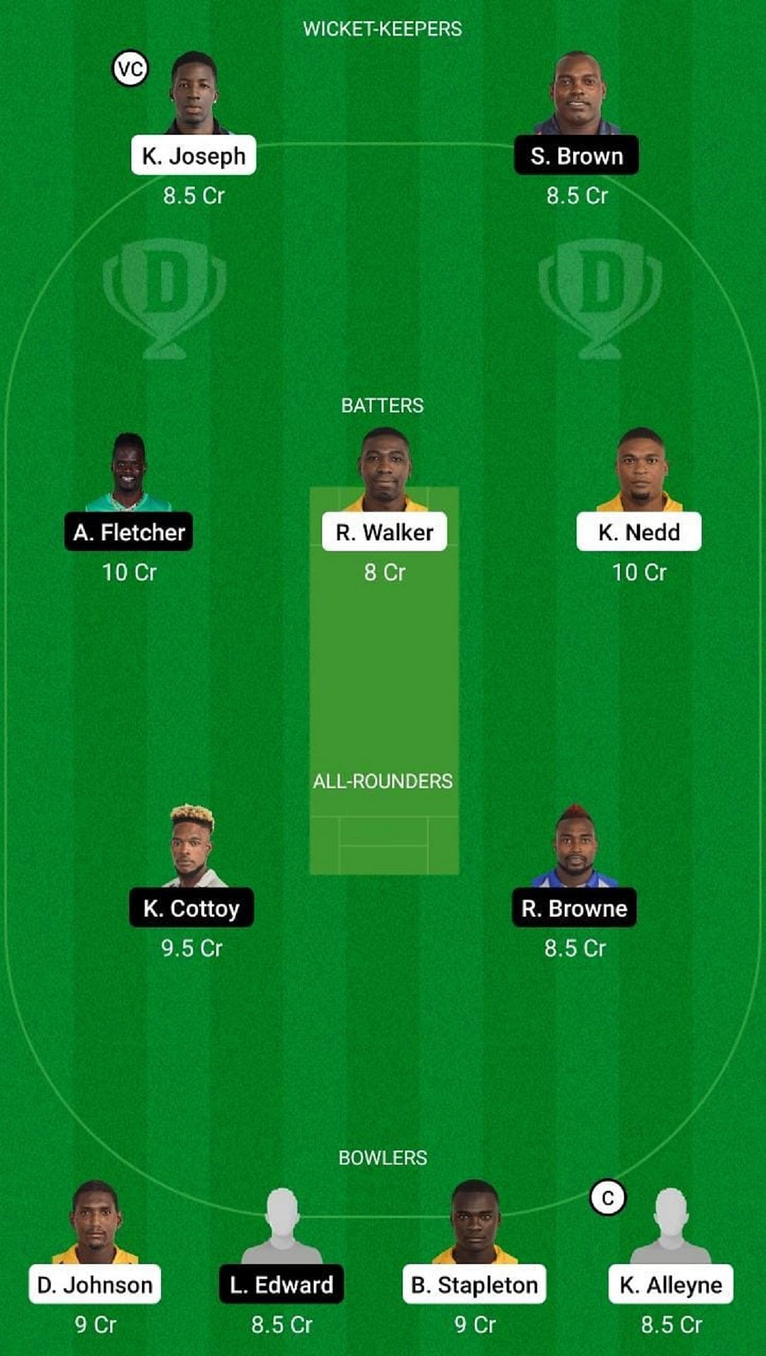 SPB vs BGR Dream11 Fantasy Suggestion #2 - Vincy Premier League T10