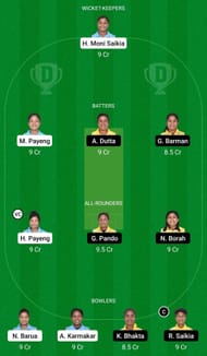 Dream11 Team for Dikhou Tigress Women vs Kapili Princess Women - ACA Women’s T20 2022.