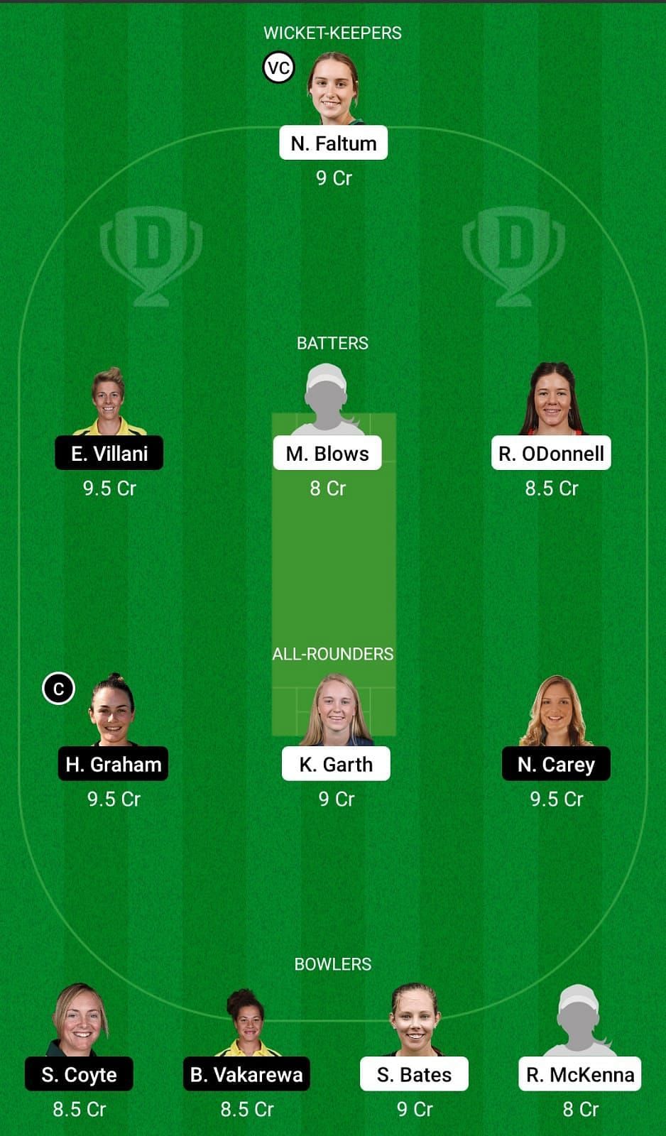 VCT-W vs TAS-W Dream11 Team - 2