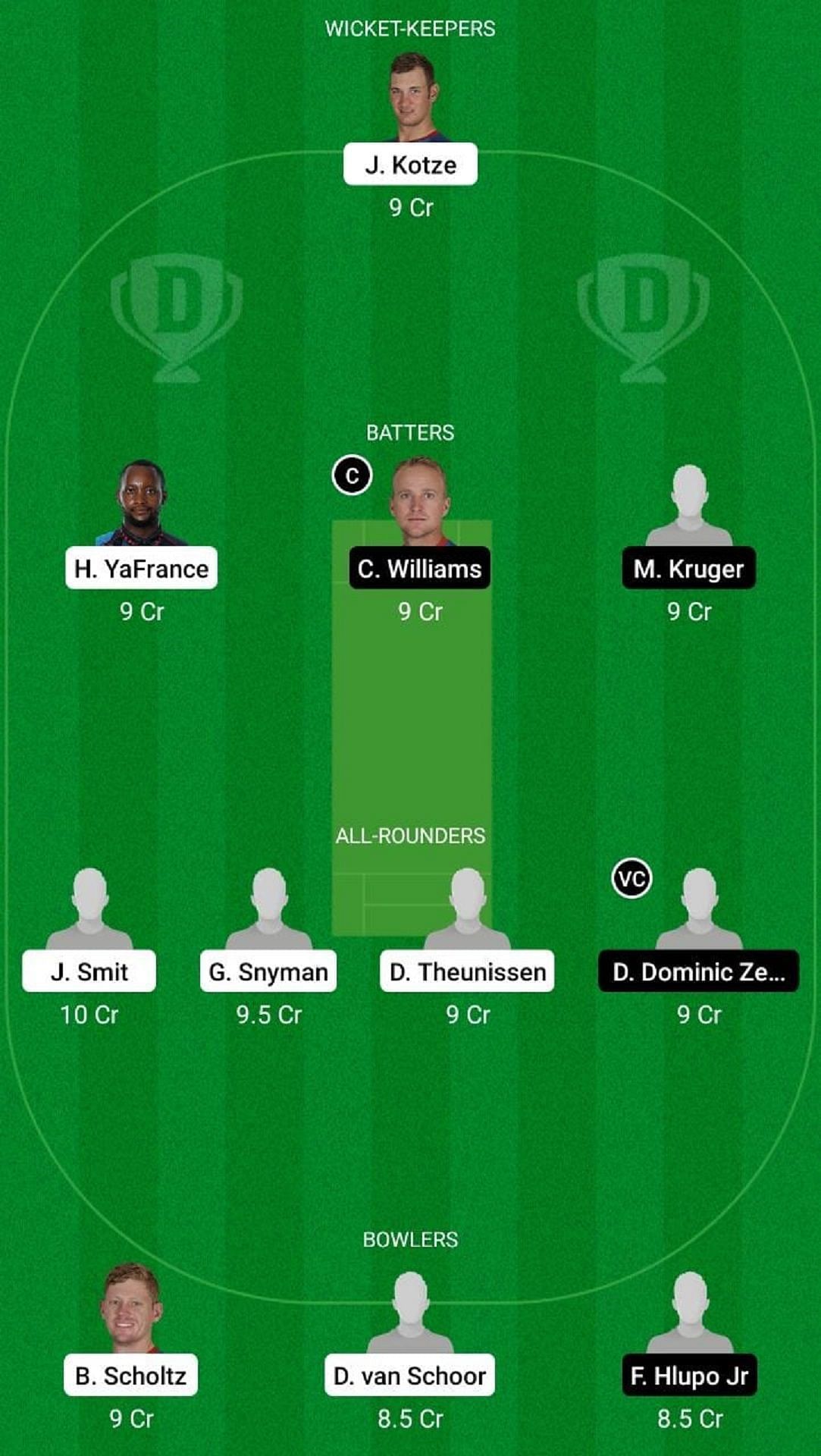 KPK vs MMSS Dream11 Fantasy Suggestion #2