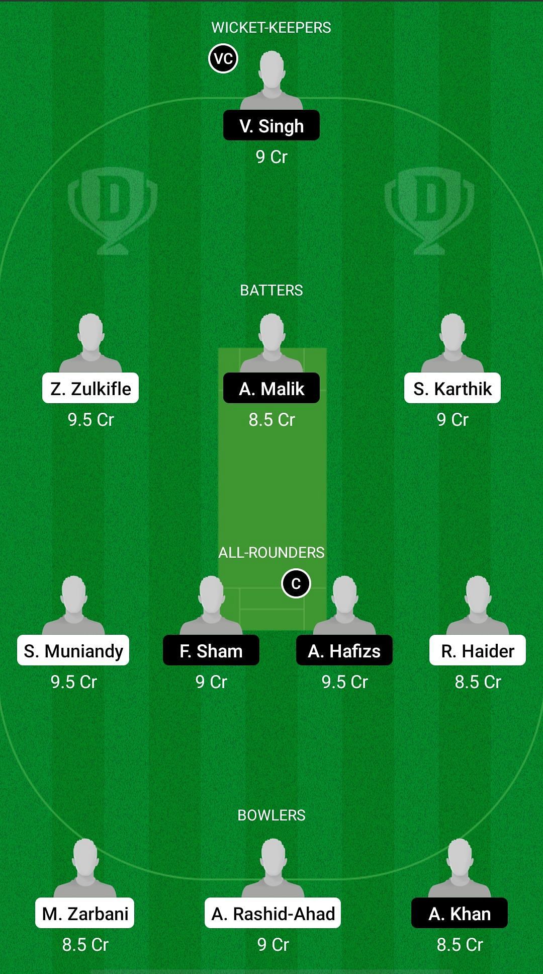 WAS vs STK Dream11 Prediction - MCA T20 Super Series