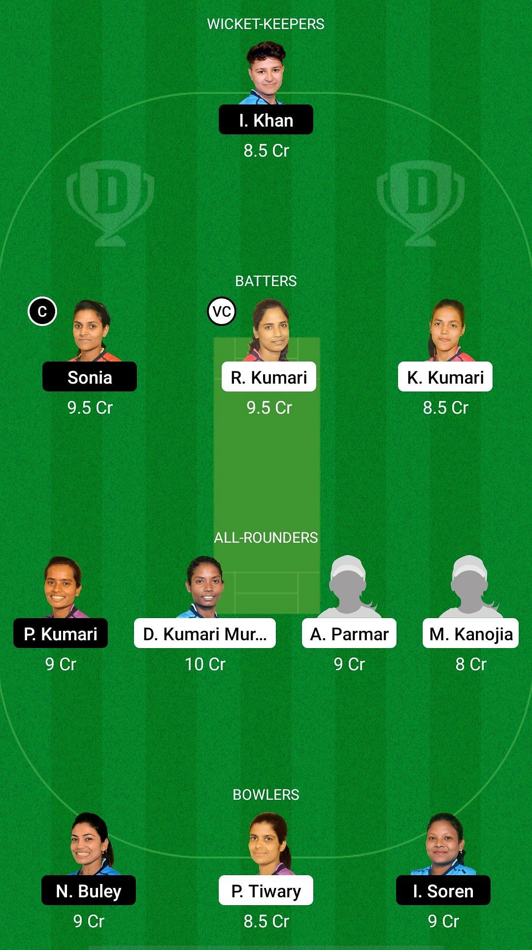BOK-W vs JAM-W - Jharkhand Women&rsquo;s T20 - Jharkhand Women&#039;s T20