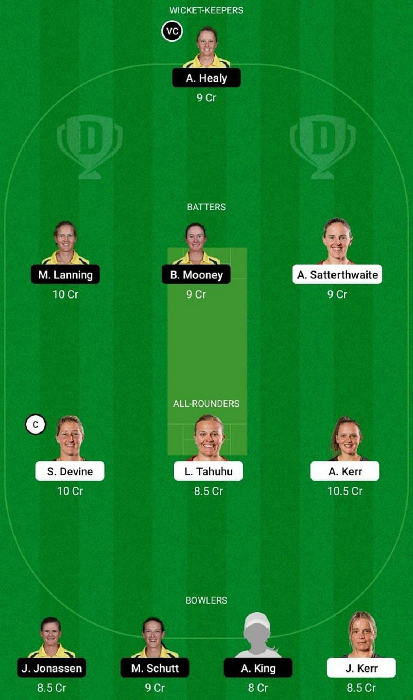 NZ-W vs AU-W Dream11 Fantasy Tip #2