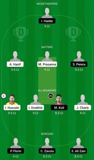 BAN vs BUG Fantasy Suggestion Team 2