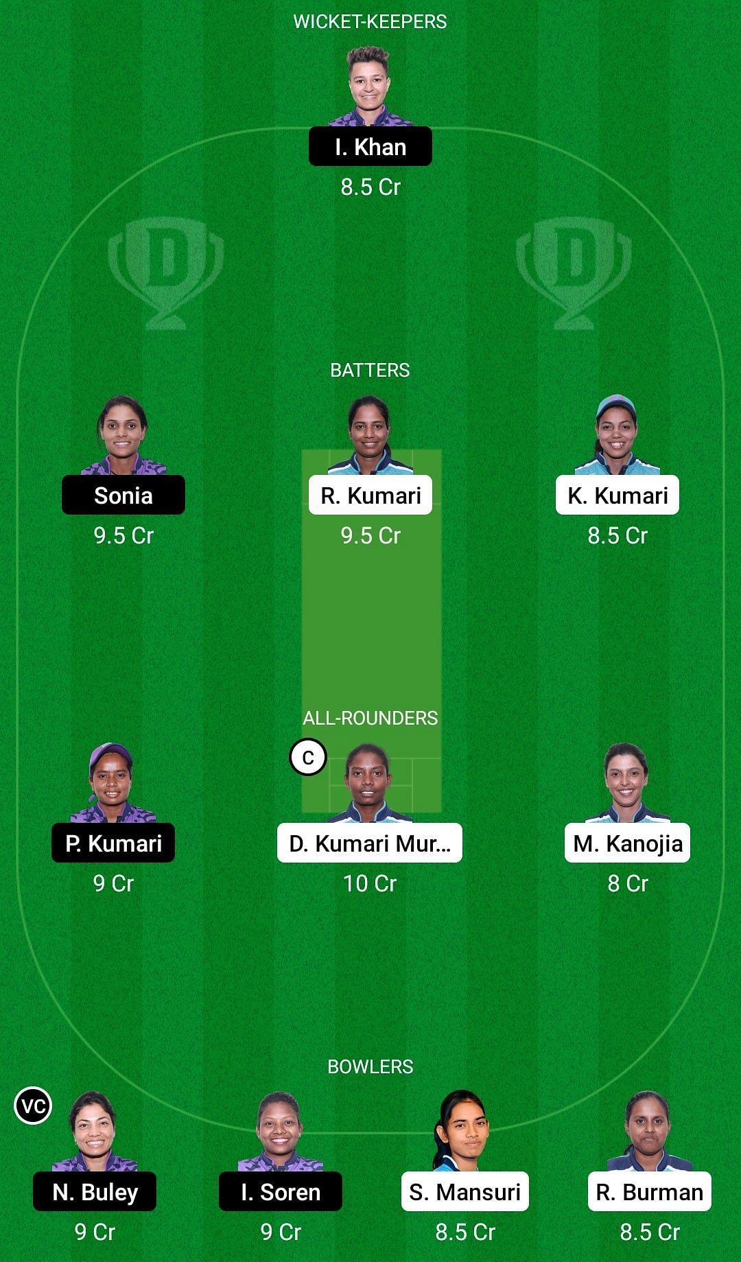 Dream11 Team for Bokaro Blossoms Women vs Jamshedpur Jasmines Women - Jharkhand Women&rsquo;s T20 Trophy 2022.