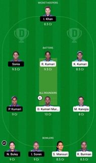 Dream11 Team for Bokaro Blossoms Women vs Jamshedpur Jasmines Women - Jharkhand Women’s T20 Trophy 2022.
