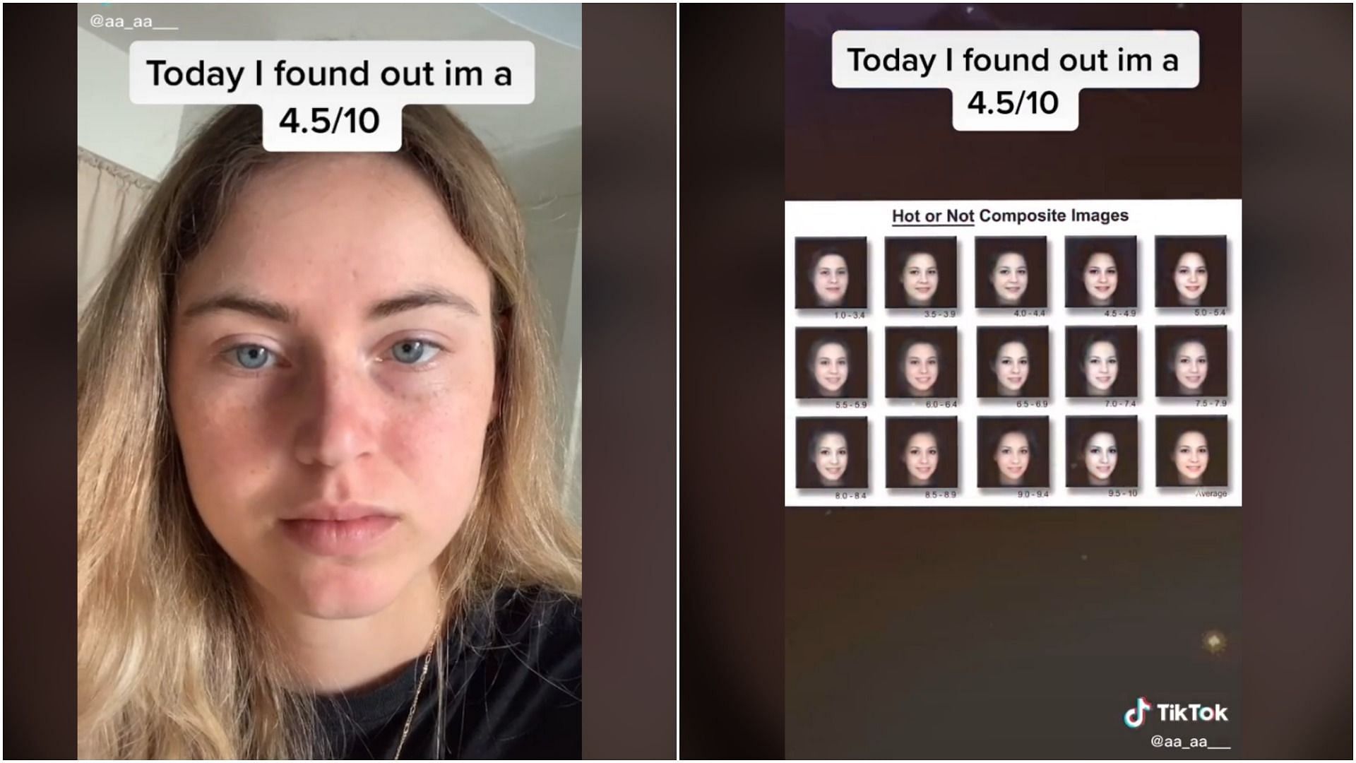 Internet users are using the picture to check their attractiveness score through the &quot;hot or not&quot; challenge (Image via @aa_aa__/TikTok) The composite image sheet used in the &quot;hot or not&quot; challenge (Image via @aa_aa__/TikTok)