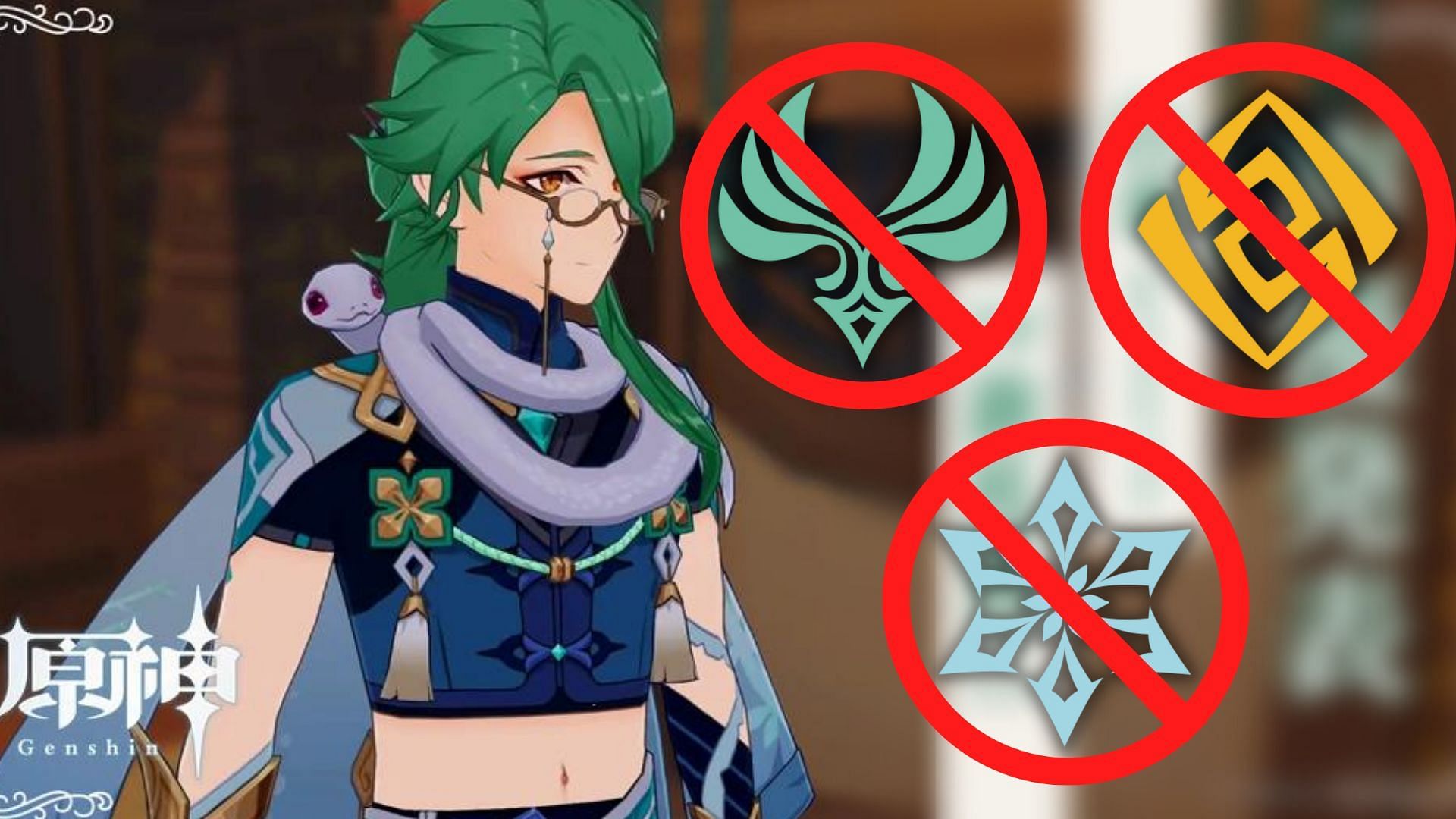 Dendro will possibly not react with these elements (Image via Genshin Impact)
