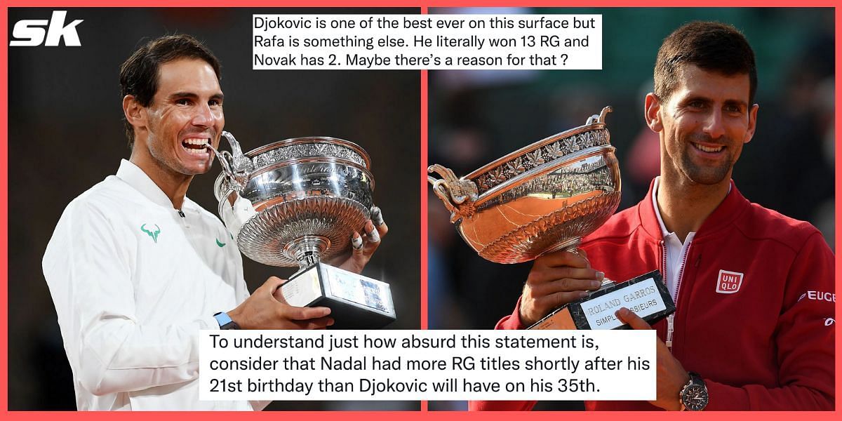 Tennis fans on Twitter chastised Patrick Mouratoglou for stating Novak Djokovic is the GOAT on clay