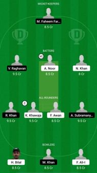 MEM vs RKE Dream11 Prediction - Sharjah Ramadan T20 League