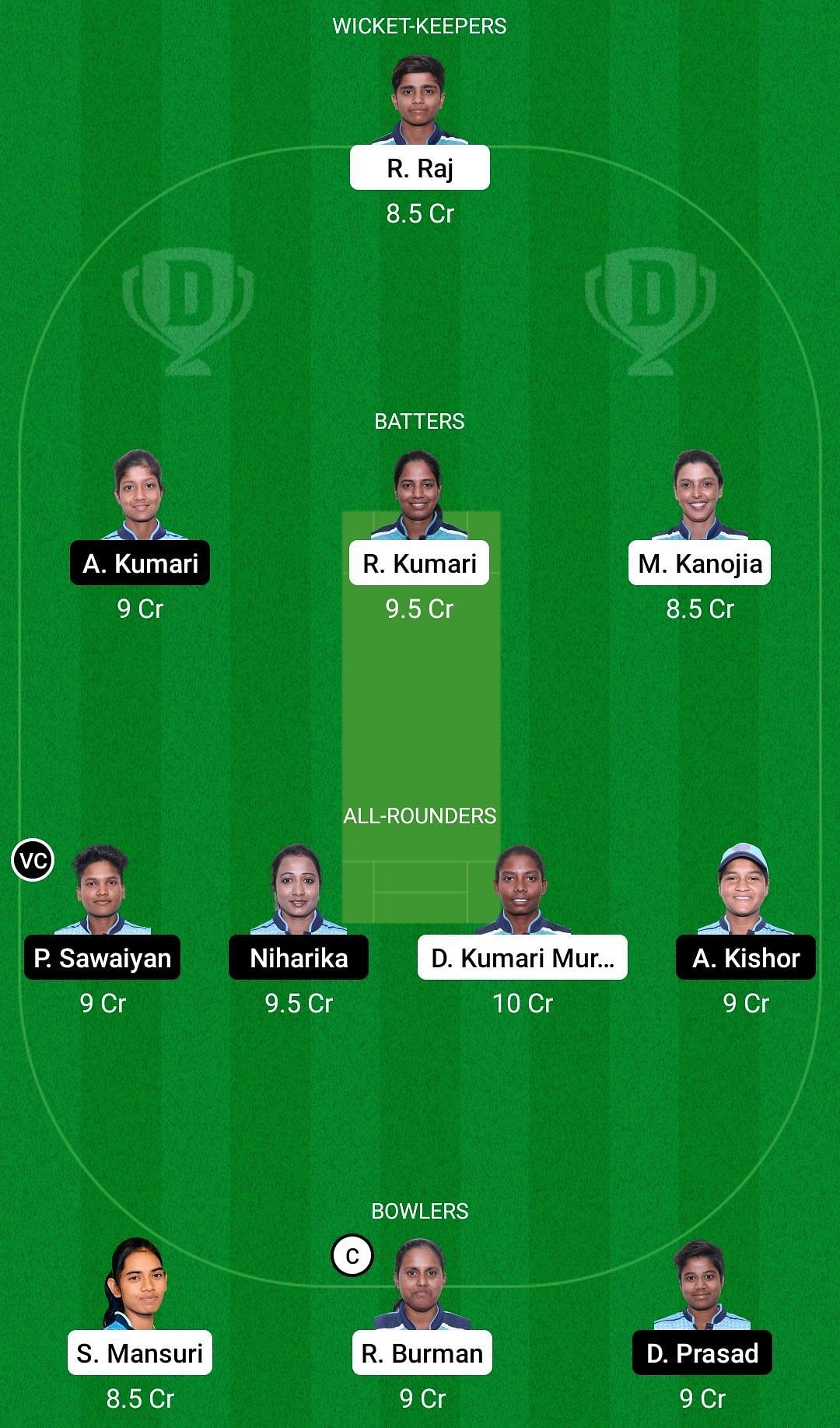 Dream11 Team for Bokaro Blossoms Women vs Ranchi Roses Women - Jharkhand Women&rsquo;s T20 Trophy 2022 Super League Match 26.