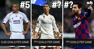 5 players with the best goal-per-game ratio in La Liga since 2000