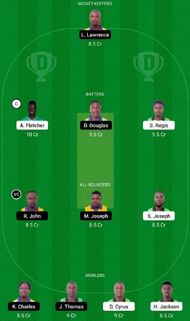 NW vs SS Dream11 Fantasy Tip #1 - Spice Isle T10 League 2022