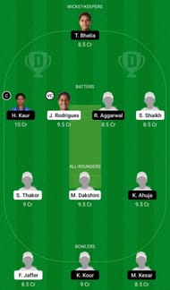 Dream11 Team for Mumbai Women vs Punjab Women - Senior Women’s T20 2022.
