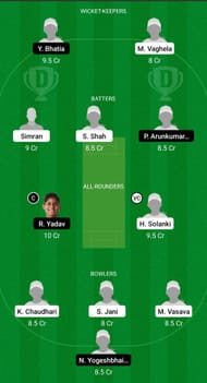 GUJ-W vs BRD-W Dream11 Prediction - Senior Women's T20 2022