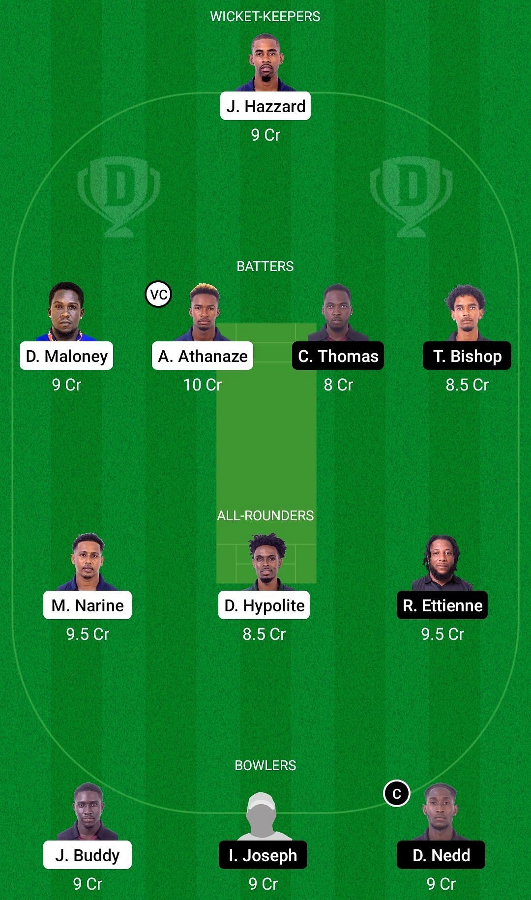 Dream11 Team for Cinnamon Pacers vs Clove Challengers - Spice Isle T10 2022 Playoff 1.