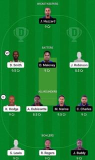 BLB vs CP Fantasy Suggestion Team 2