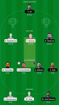 MAL vs OEI Dream11 Fantasy Suggestion #1