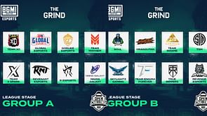 BMOC The Grind League Stage: Groups and format revealed