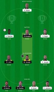 NW vs SS Dream11 Fantasy Tip #2
