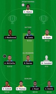 SRI vs SKI Fantasy Suggestion Team 2