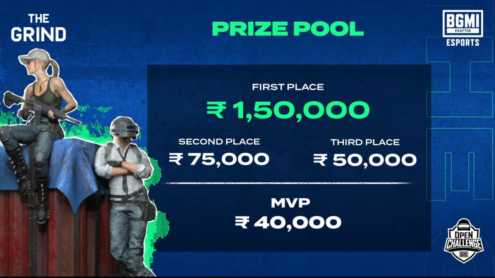 BMOC The Grind features a total prize pool of 3.15 lakhs INR (Image via BGMI)