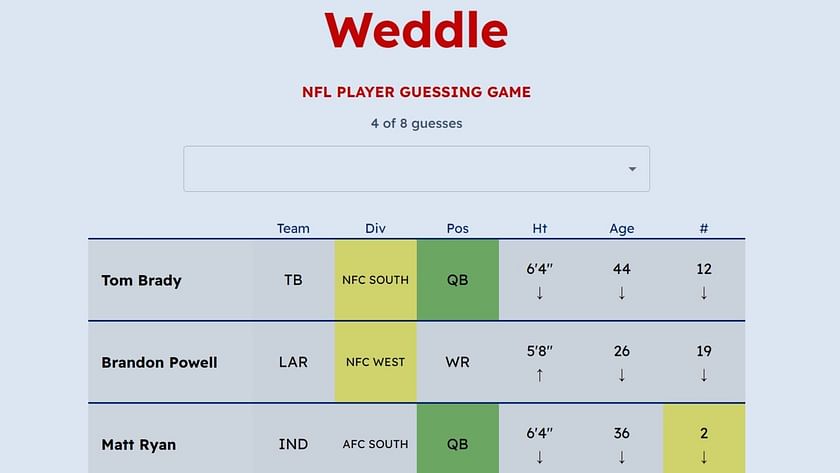 What to know about Weddle, the NFL Wordle game