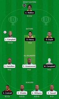 UNS vs SRI Fantasy Suggestion Team 2
