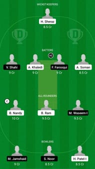 RJT vs VEN Dream11 Prediction - Sharjah Ramadan T20 League