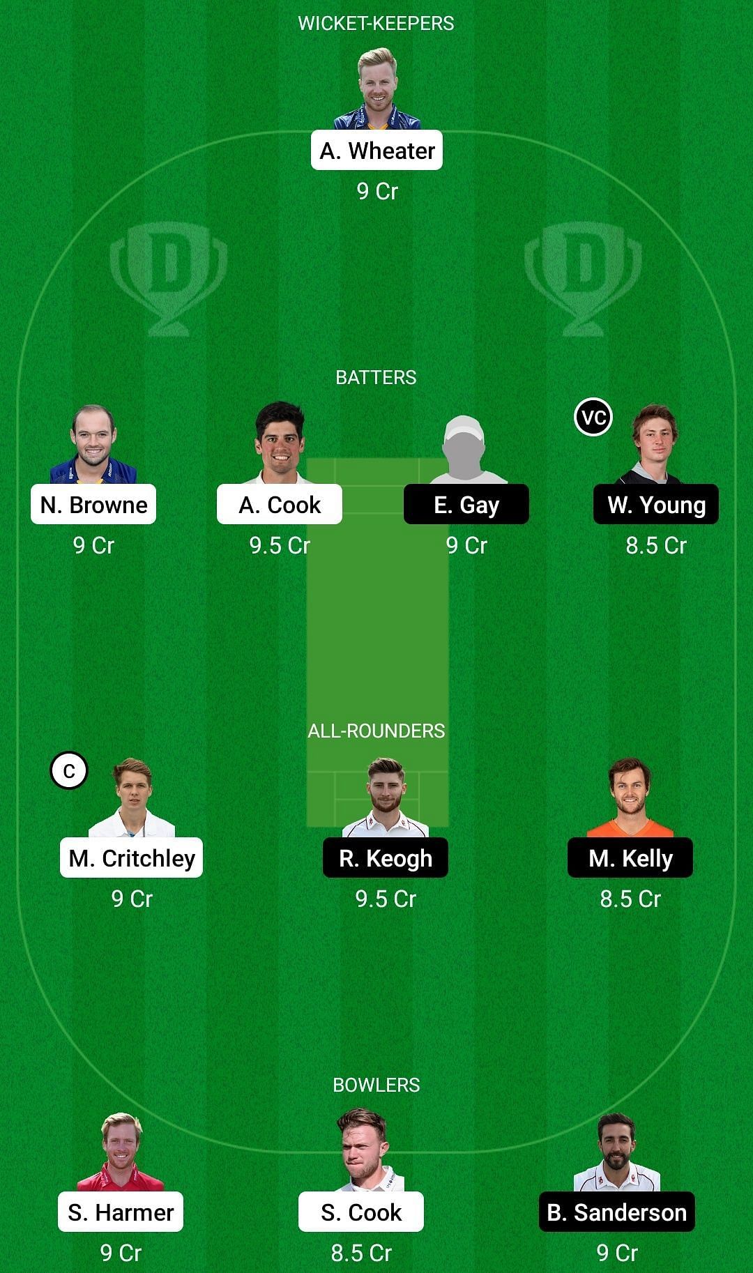 Dream11 Team for Essex vs Northamptonshire - County Championship Division One 2022.