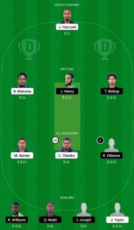 CP vs CC Dream11 Fantasy Tip #2 - Spice Isle T10 League 2022