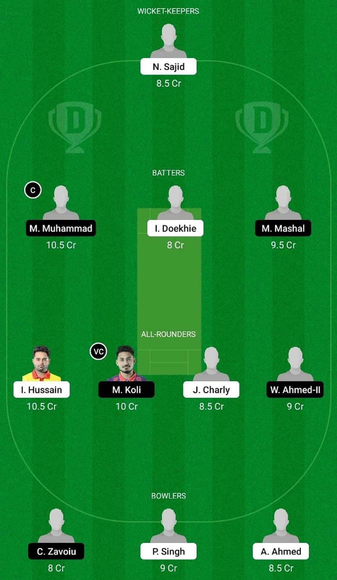 BAN vs BUG Dream11 Fantasy Suggestion #1