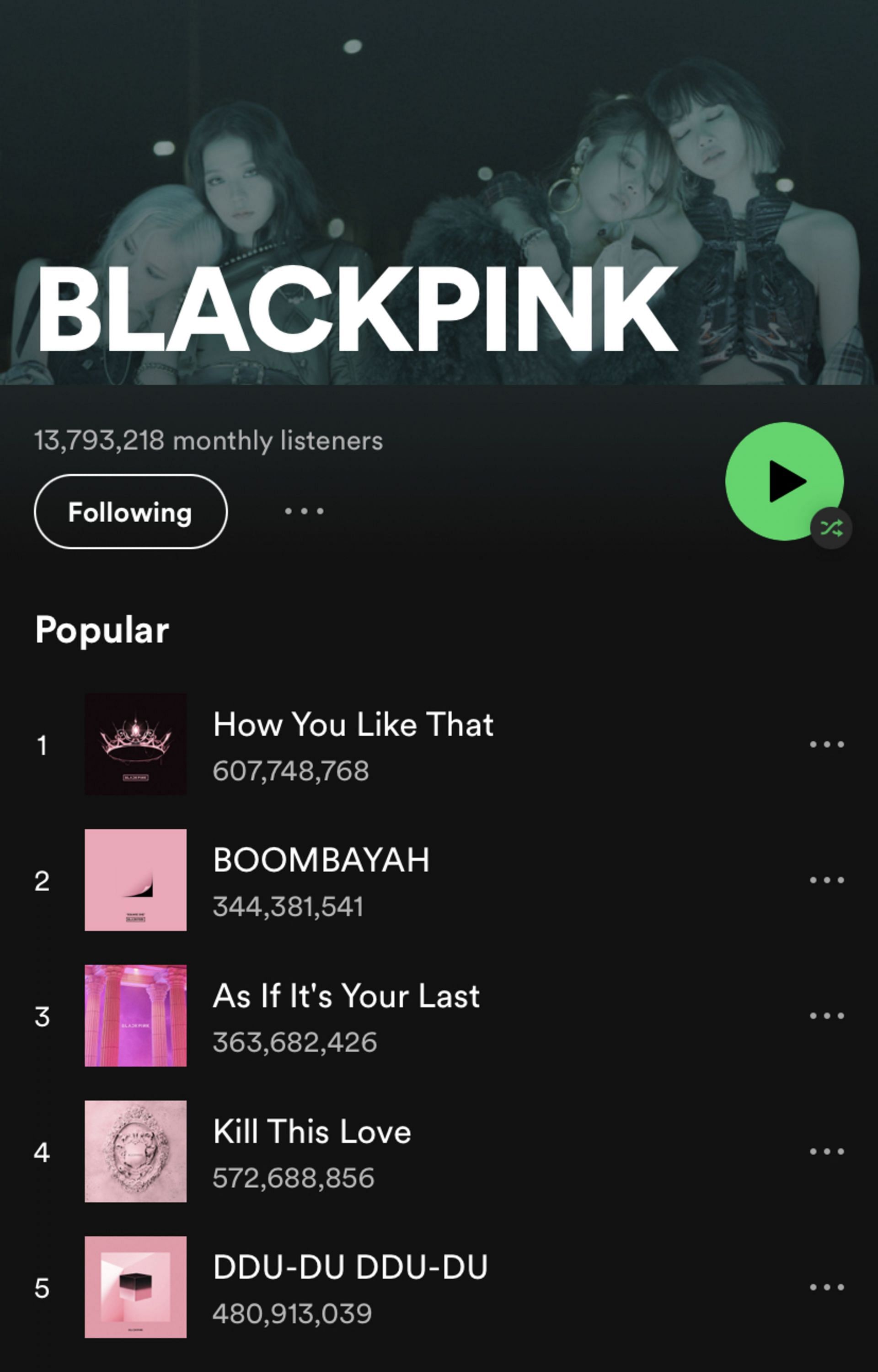 BLACKPINK&#039;s Spotify account (Image via Spotify)