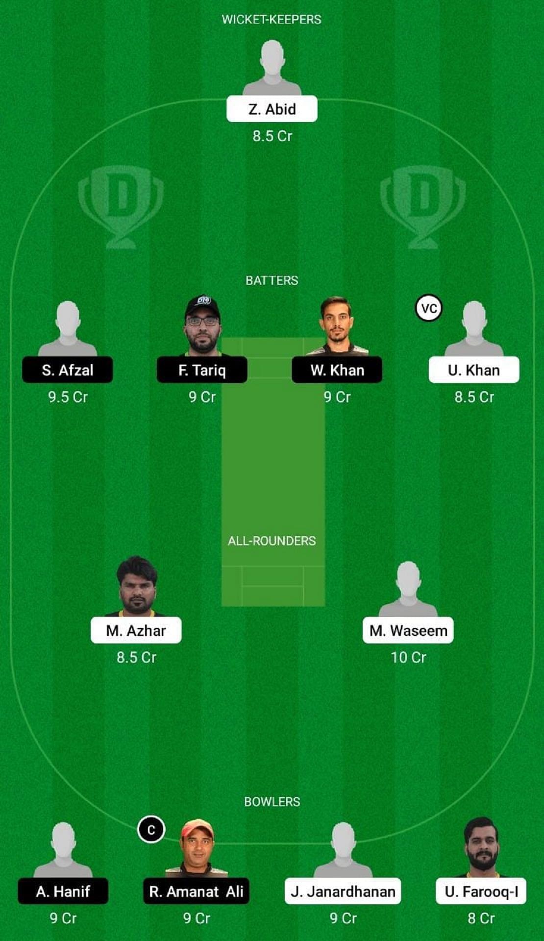 BG vs FDD Dream11 Fantasy Suggestion #2