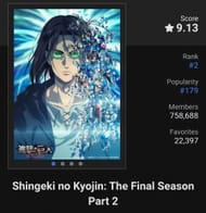 Attack on Titan Final Season Part 2 ratings (Image via My Anime List)