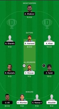 IGM vs FM Dream11 Prediction - Sharjah Ramadan T20 League