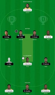 MIT vs SRO Dream11 Fantasy Tip #1