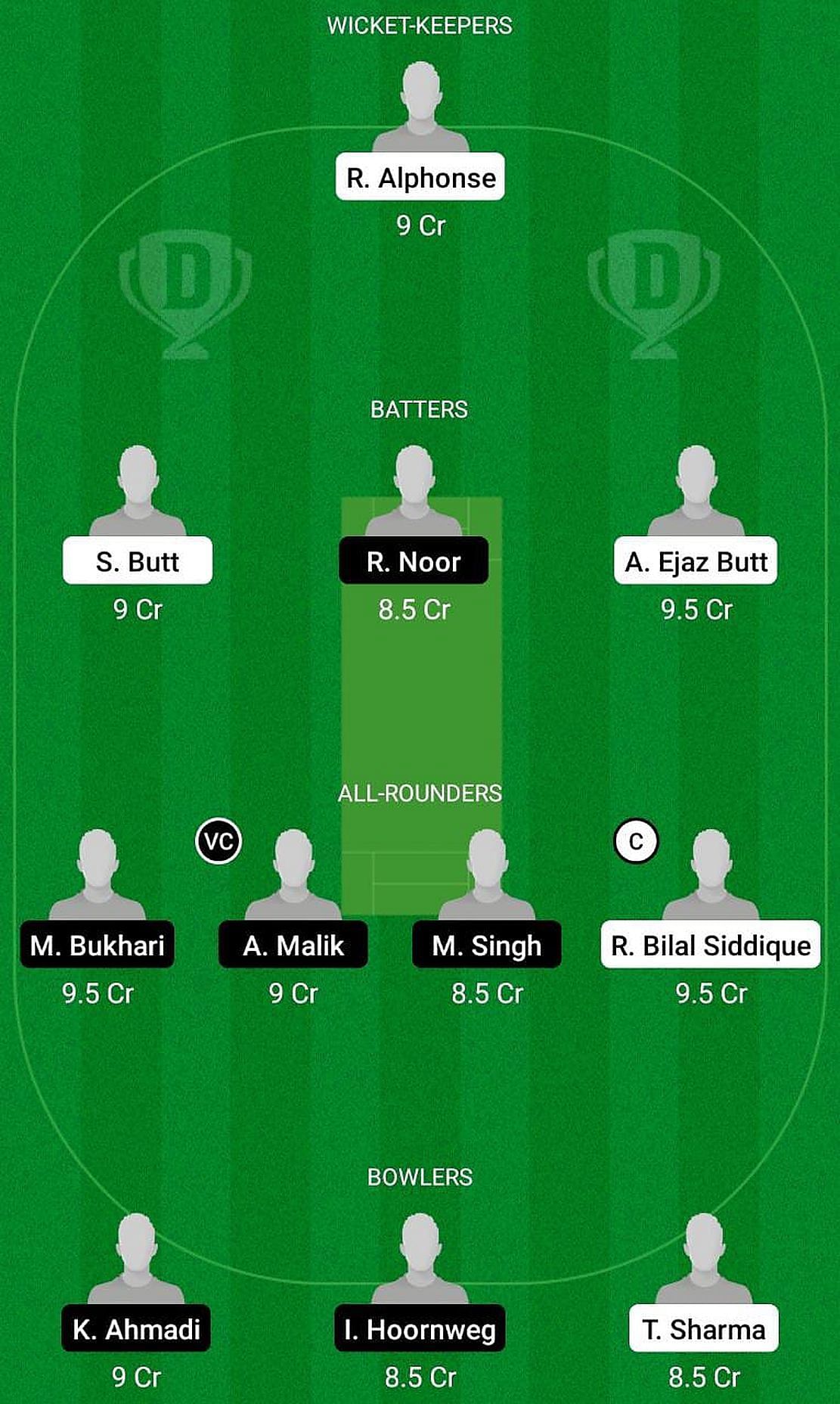 SV Kampong vs Sparta Cricket 1888 Fantasy Suggestion Team 2