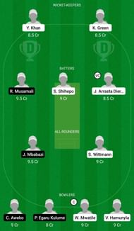 Dream11 Team for Namibia Women vs Uganda Women - Capricorn Women’s Tri-Series 2022.