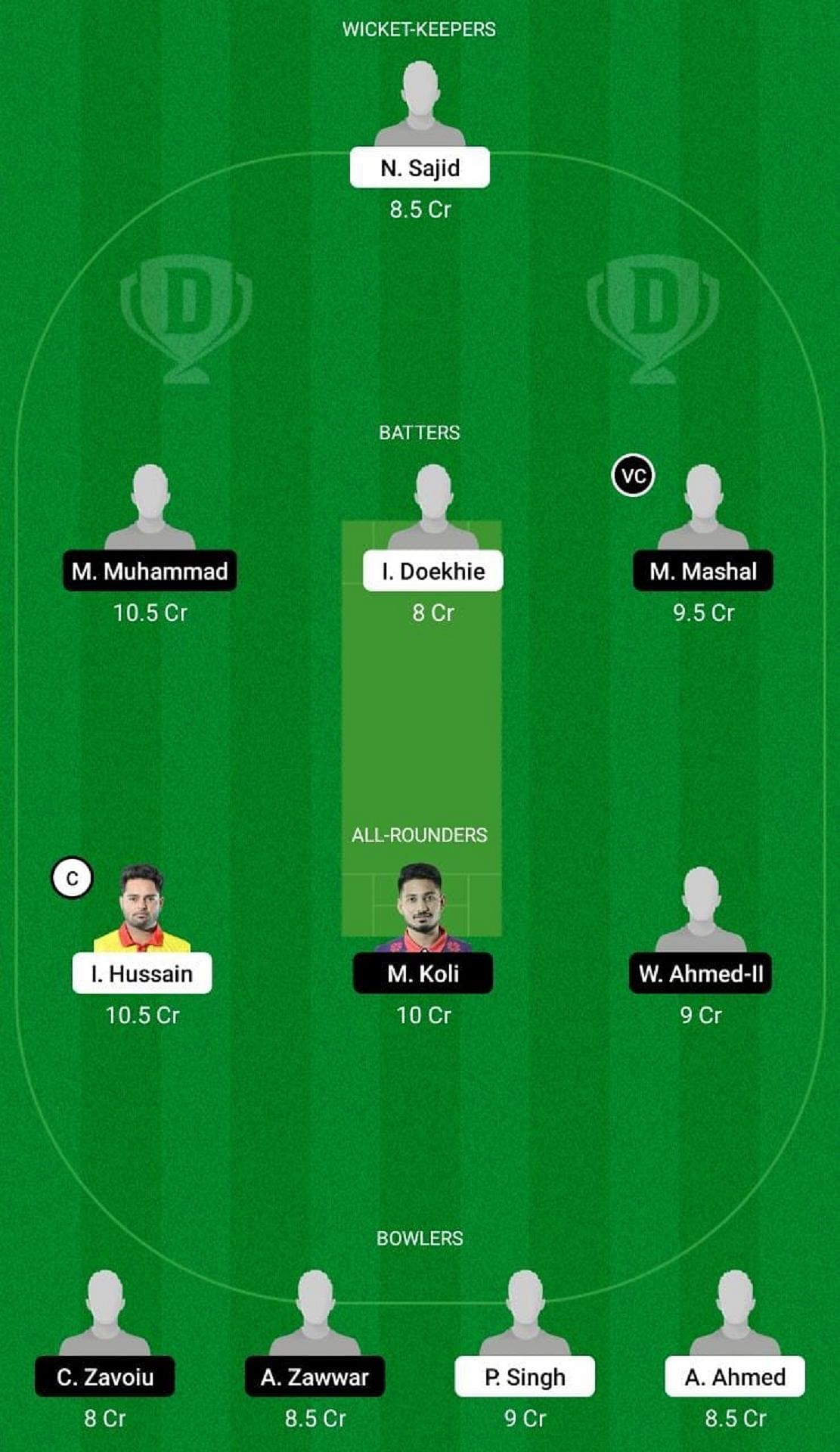 BAN vs BUG Dream11 Fantasy Suggestion #2