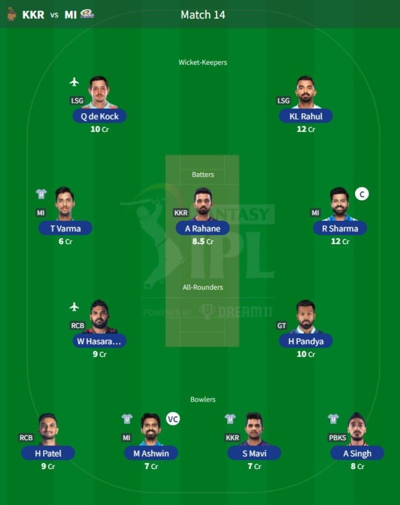 Best IPL Fantasy team for Match 14 - KKR vs MI.