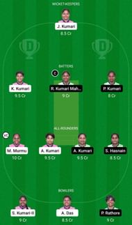 Dream11 Team for Dhanbad Daffodils Women vs Dumka Daisies Women - Jharkhand Women’s T20 Trophy 2022.