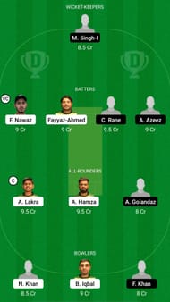 KAS vs DUA Dream11 Prediction - Sharjah Ramadan T20 League
