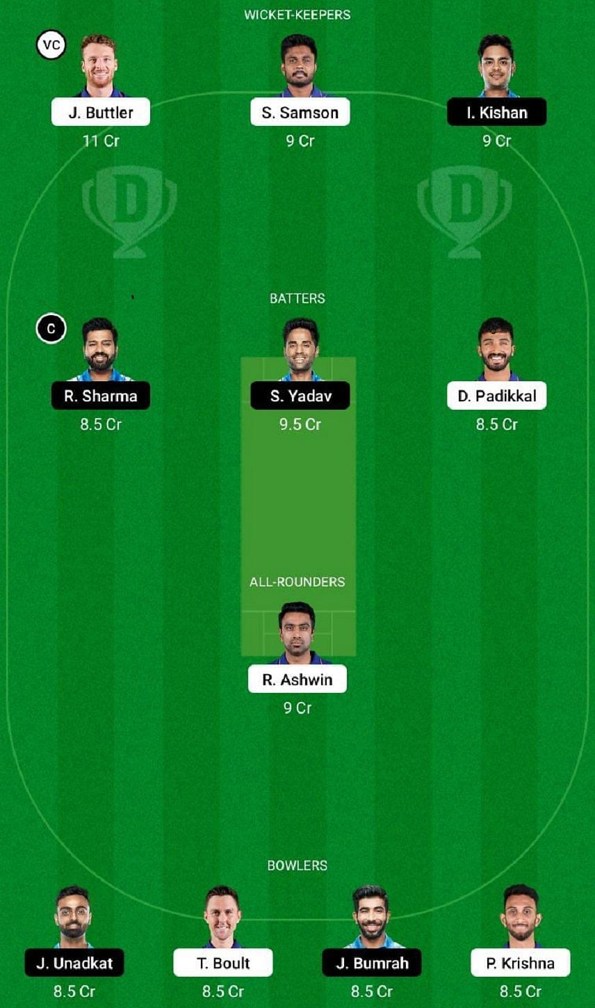 RR vs MI Dream11 Fantasy Tip #2 - IPL 2022