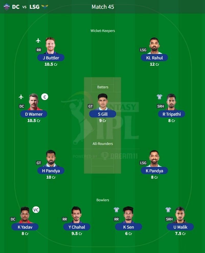 Best IPL Fantasy team for Match 45 - DC vs LSG